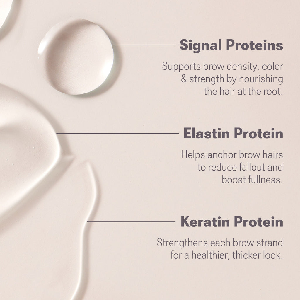 NULASTIN BROW Shape Altering Serum