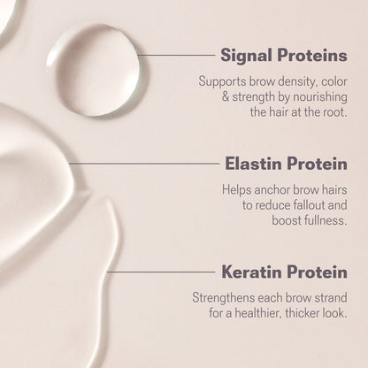 NULASTIN BROW Shape Altering Serum
