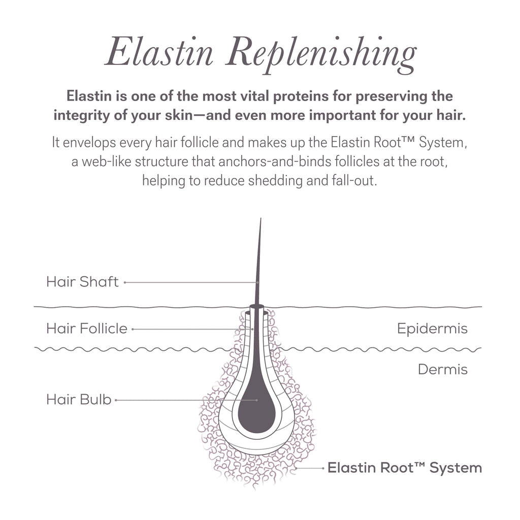 NULASTIN BROW Shape Altering Serum